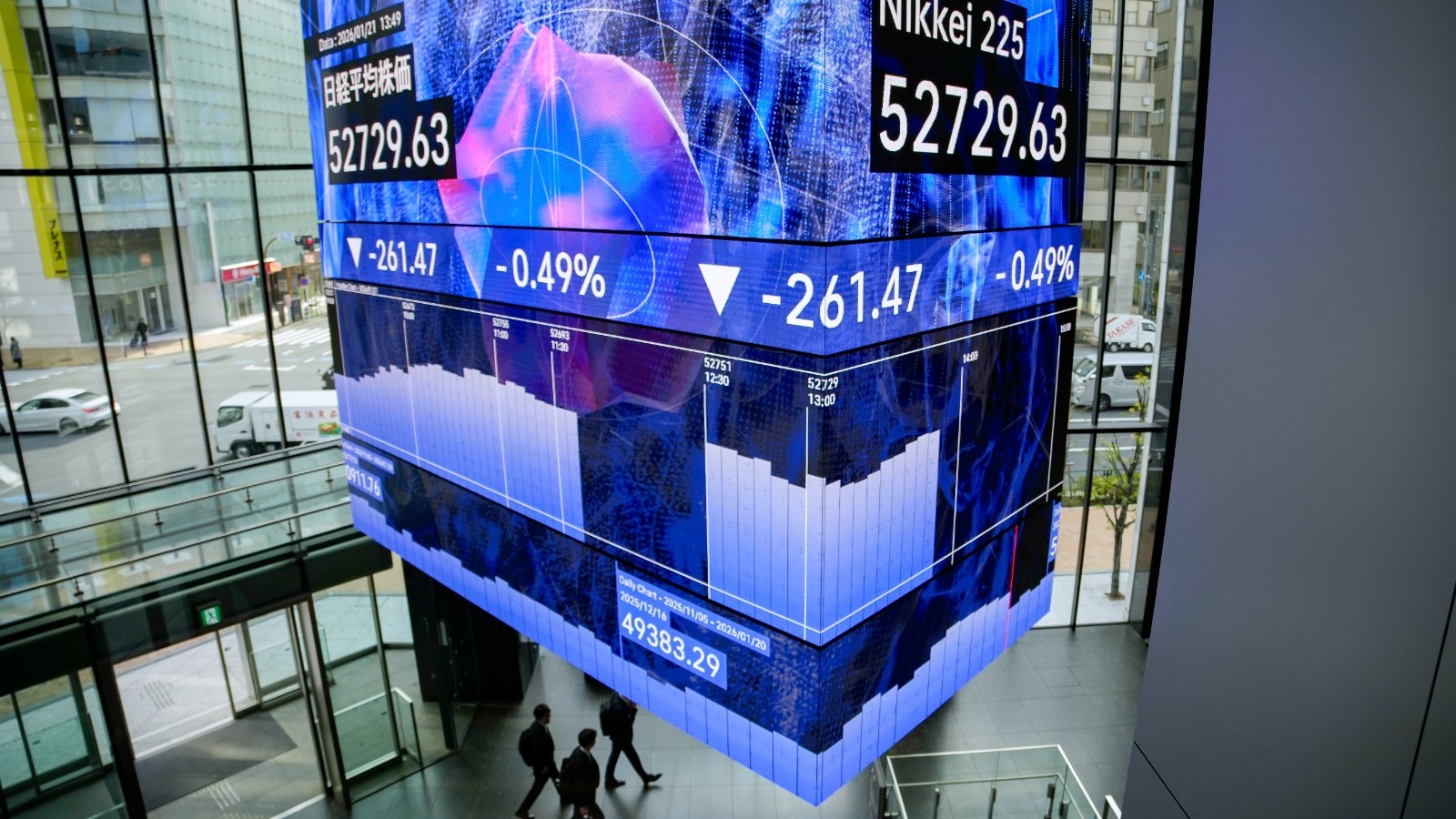 أسهم آسيا تقلص خسائرها بعد موجة بيع بقيادة شركات التكنولوجيا الأميركية 