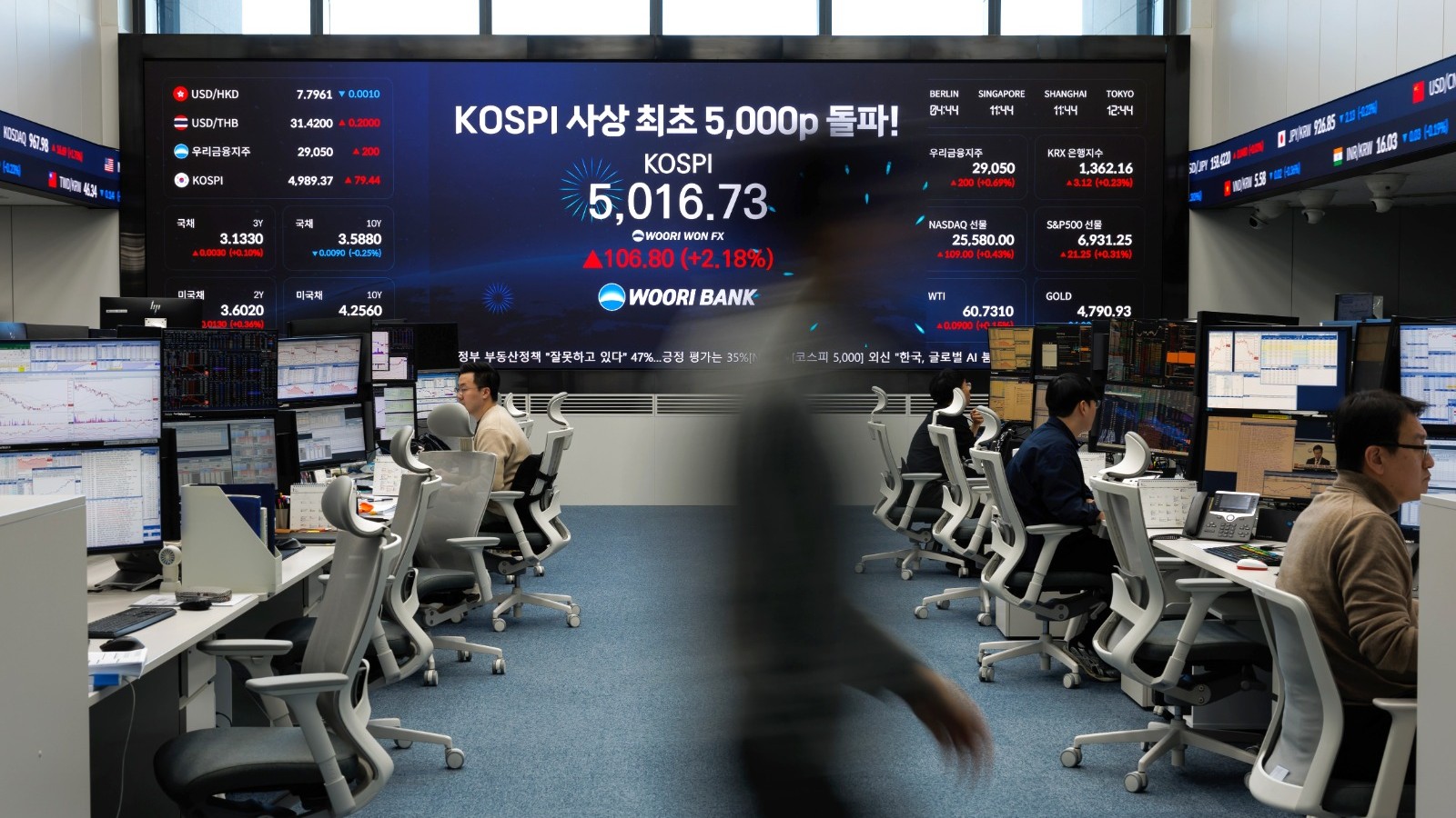 الأسهم الآسيوية تصعد مع تلاشي المخاوف من فقاعة ذكاء اصطناعي 