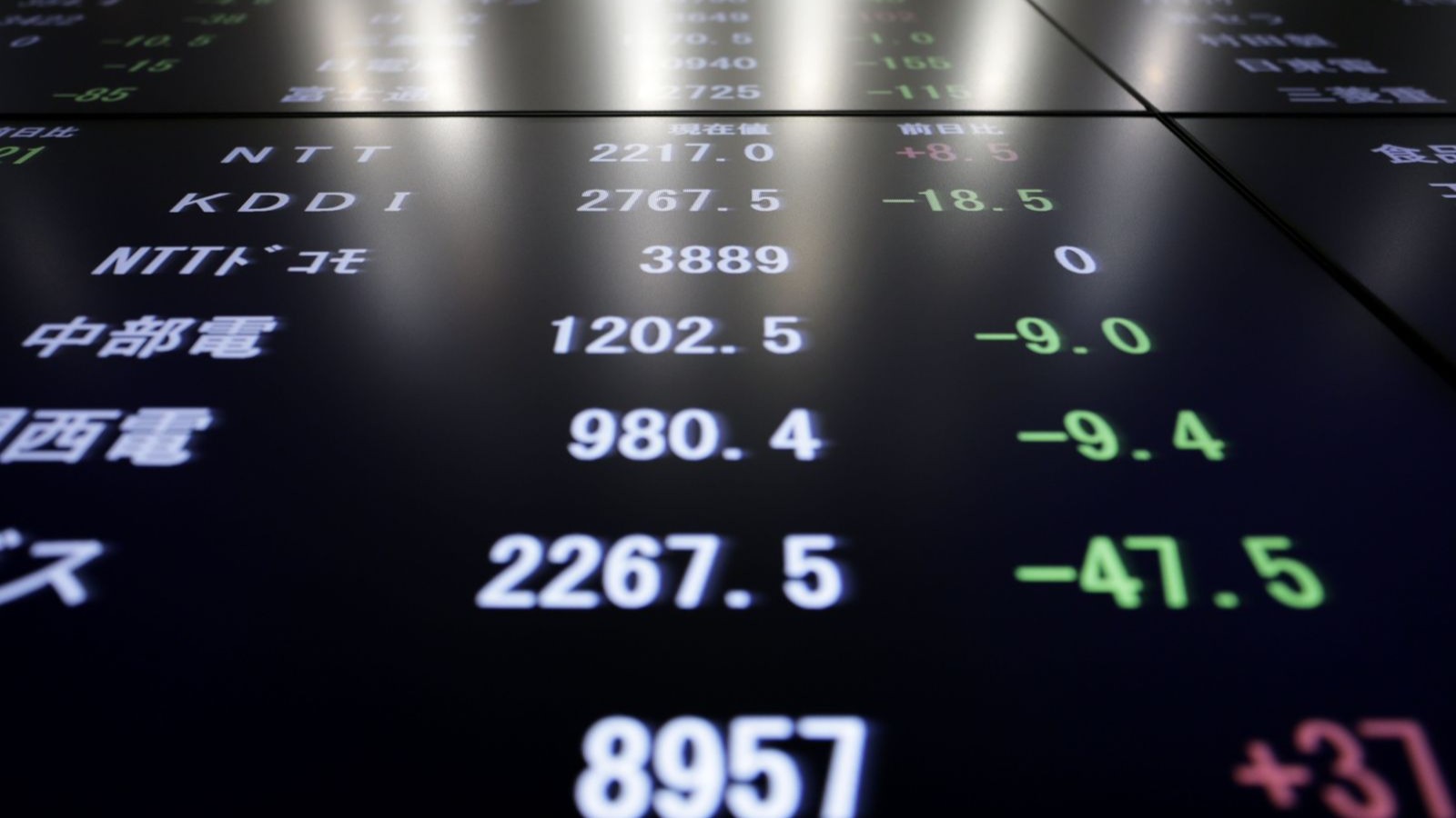 الزخم يتلاشى في أسواق الأسهم بآسيا مع انتظار اتفاق التهدئة 