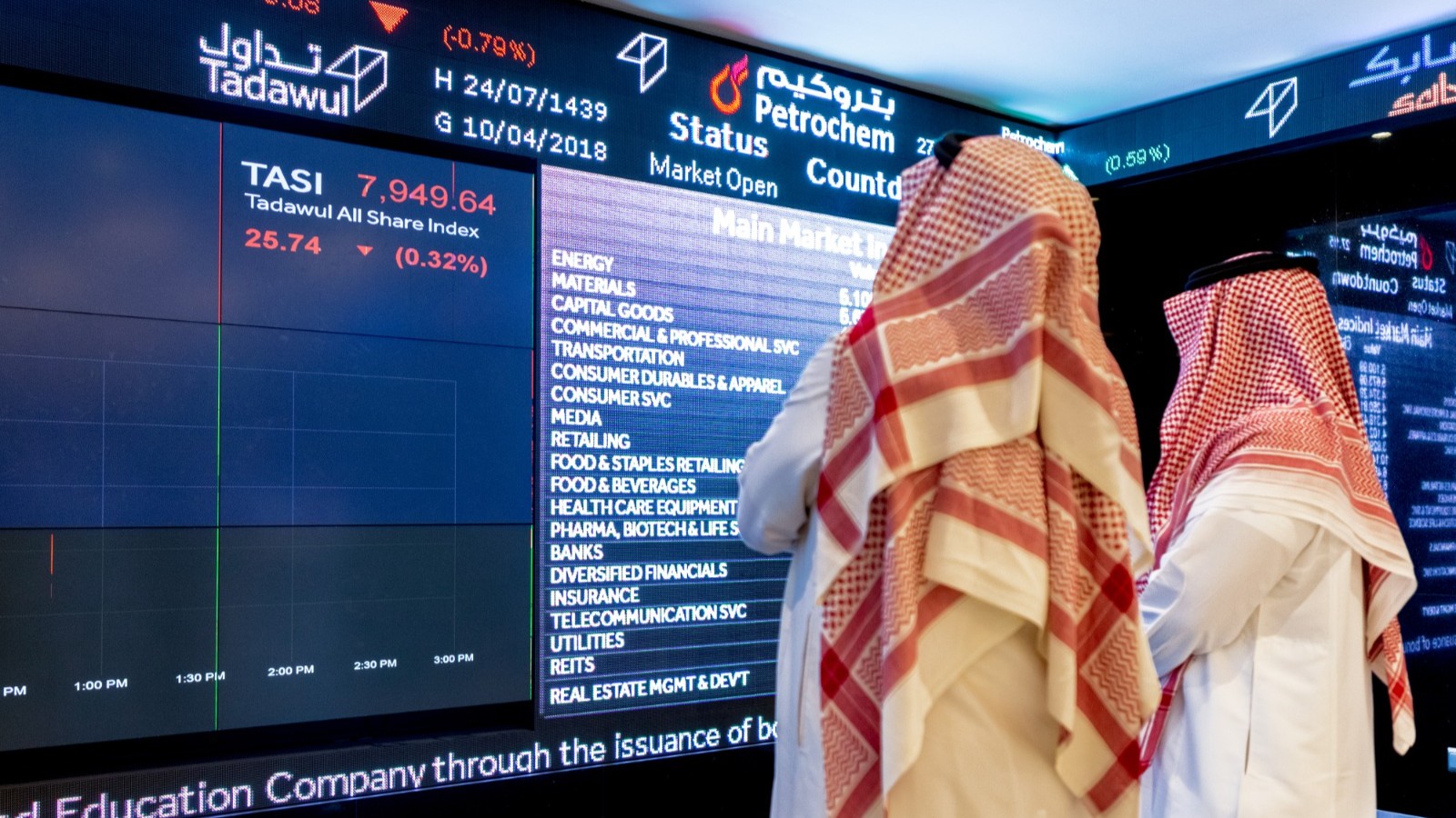 بورصة السعودية تتماسك بدعم من الأسهم القيادية 