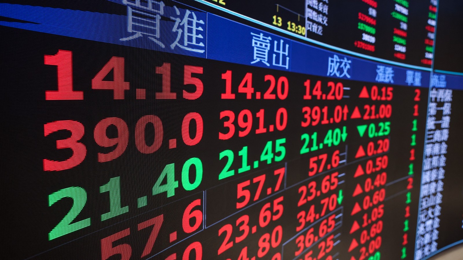 الأسهم والسندات العالمية تتراجع مع ارتفاع سعر النفط إثر هجمات بهرمز 
