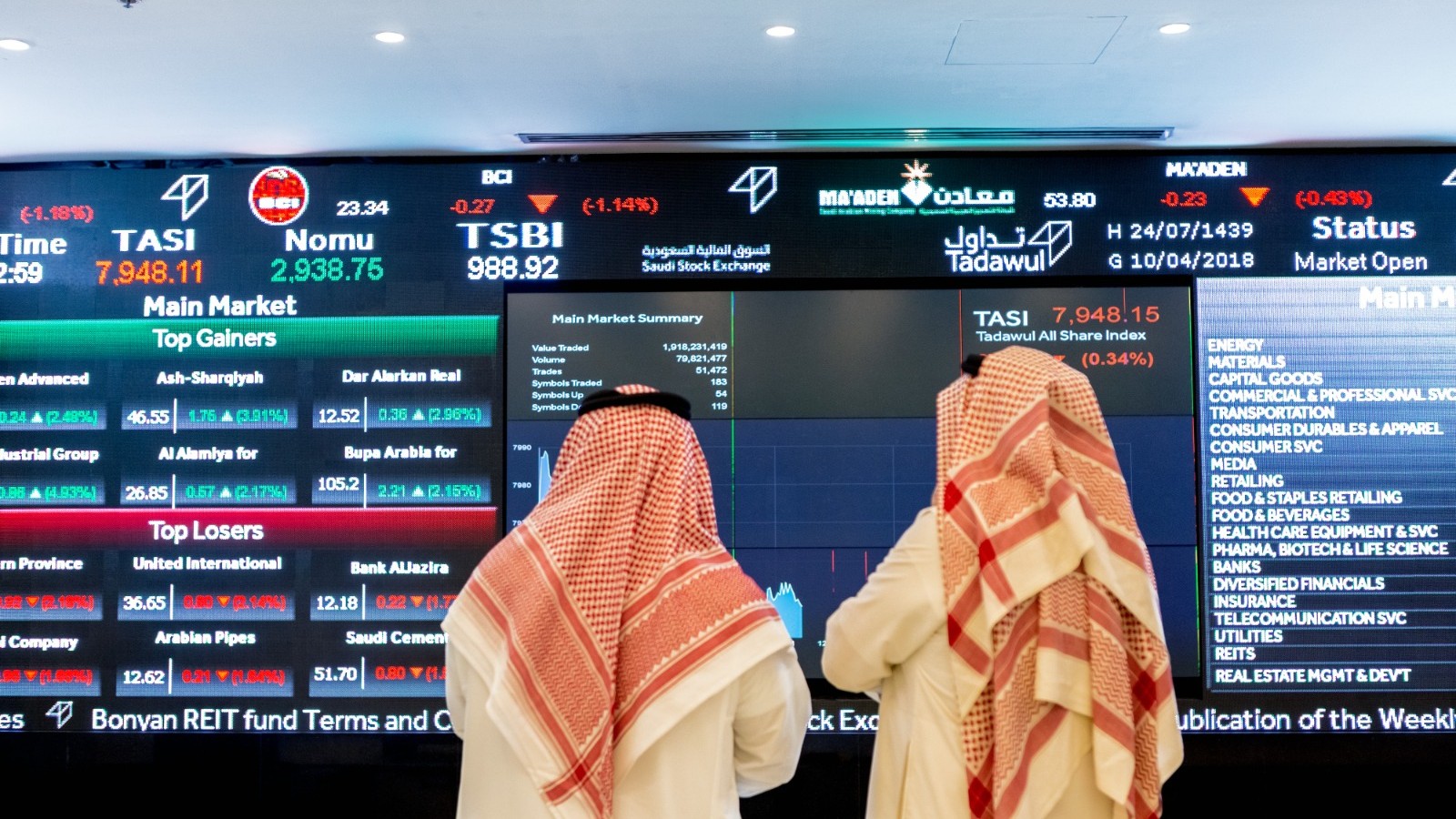 أداء متذبذب لبورصة السعودية بمستهل الأسبوع وسط تصاعد التوترات بالمنطقة 