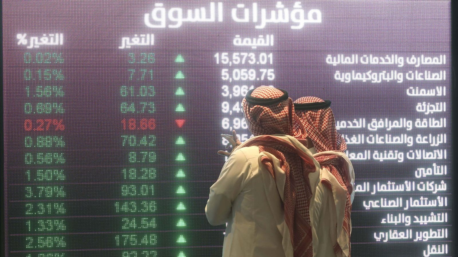 بورصة السعودية تتجه لأول خسارة أسبوعية في شهرين وسط موجة تصحيح 