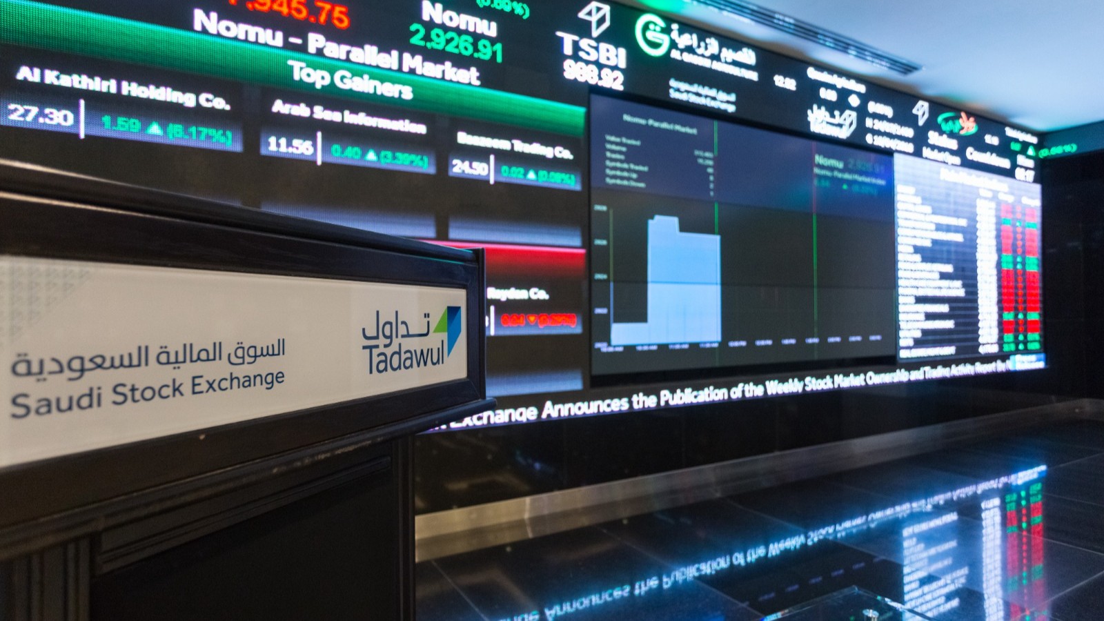 السعودية.. طرح 30% من quot;MGCquot; وquot;دار البلد لحلول الأعمالquot; في quot;تاسيquot; 