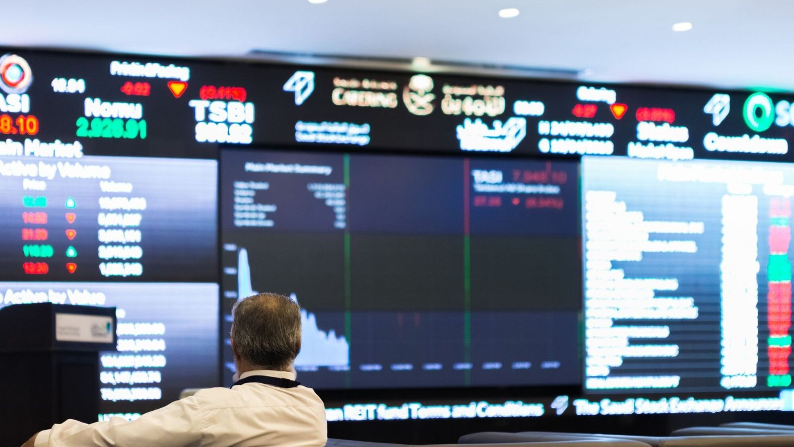 تعاملات متقلبة في بورصة السعودية مع ترقب نتائج الشركات الكبرى 