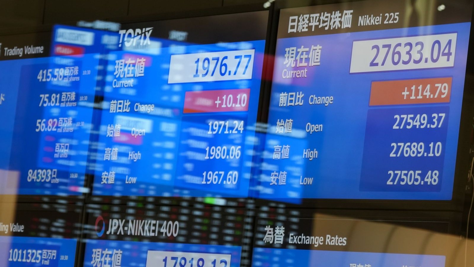 الأسهم الآسيوية ترتفع وسط توقعات باستفادة الصين والهند من إلغاء رسوم ترمب 