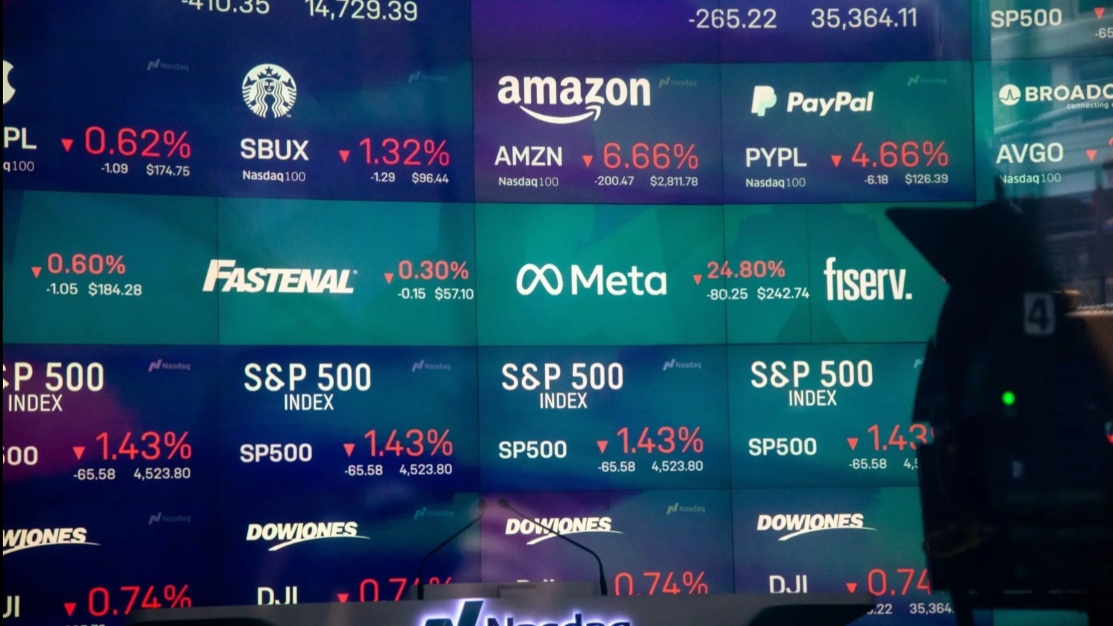 80 ثانية من نتائج عمالقة التكنولوجيا قد تحسم مصير سوق الأسهم 