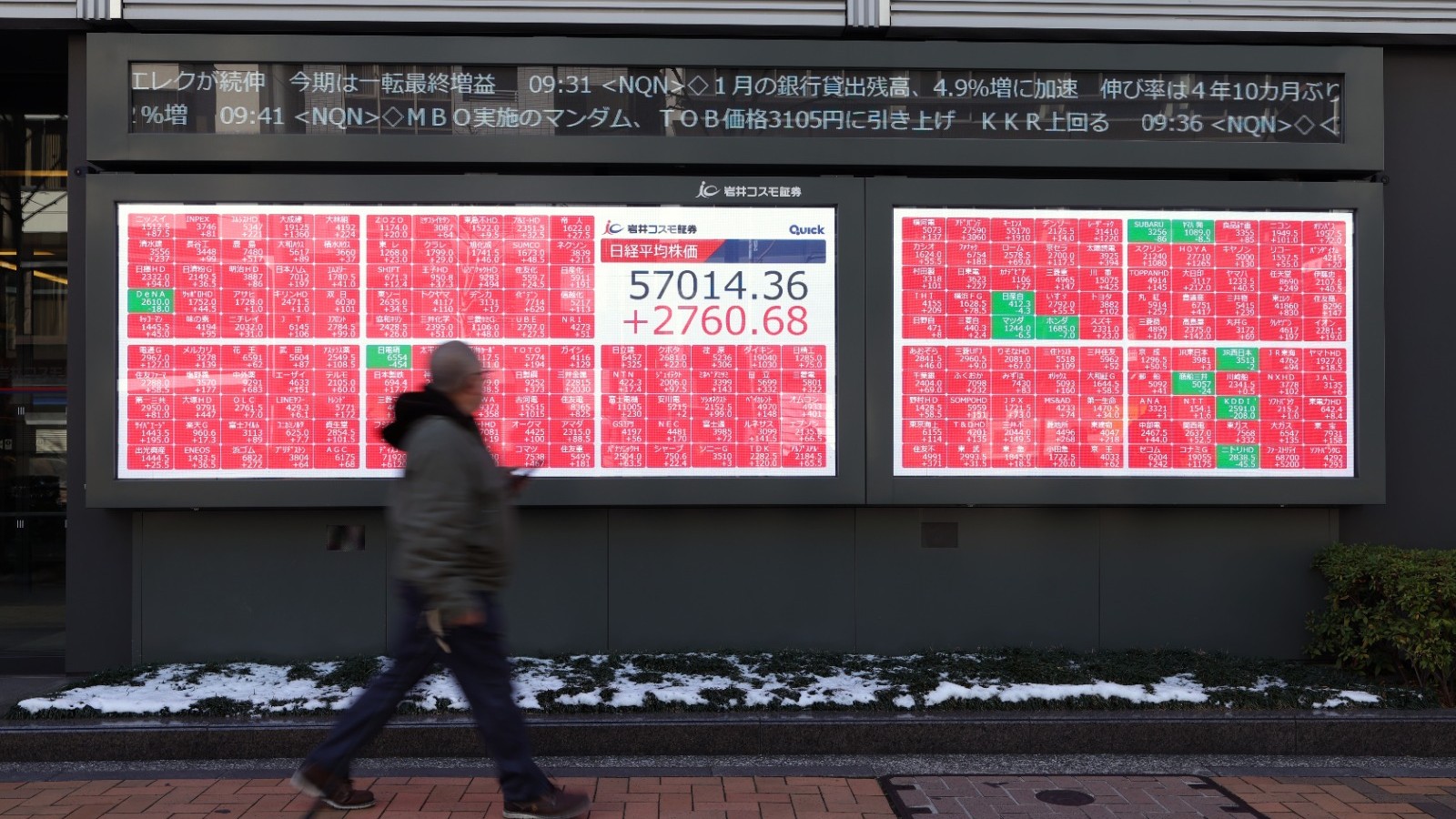 الأسهم الآسيوية ترتفع والدولار النيوزيلندي يتراجع بفعل توقعات الفائدة 