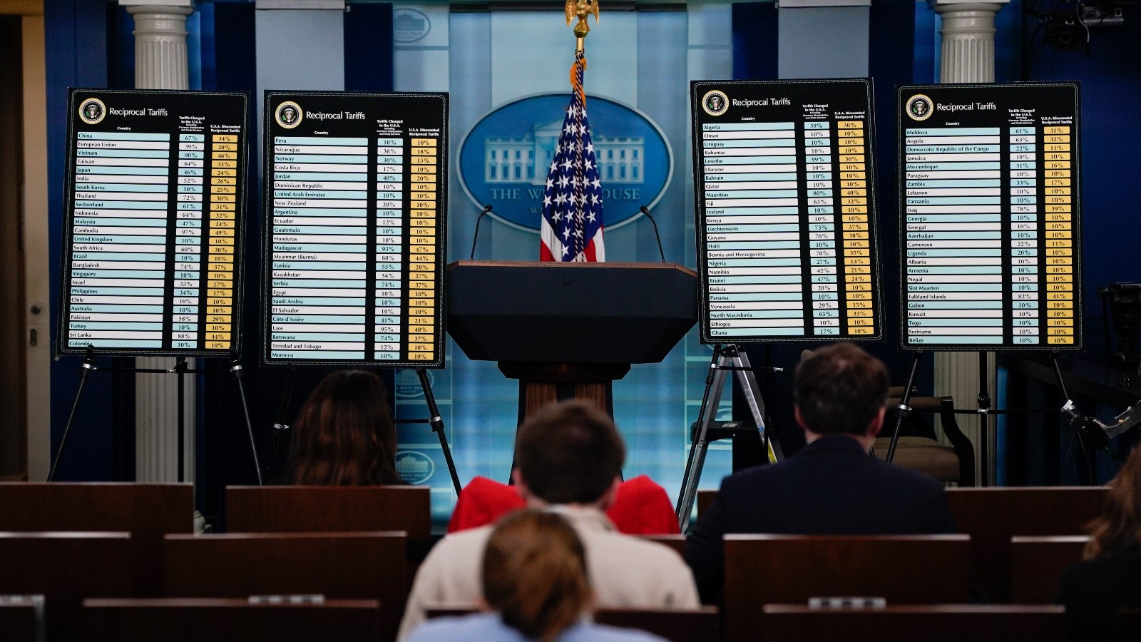 البيت الأبيض يدافع عن انتقاد أبحاث الفيدرالي بشأن الرسوم الجمركية 