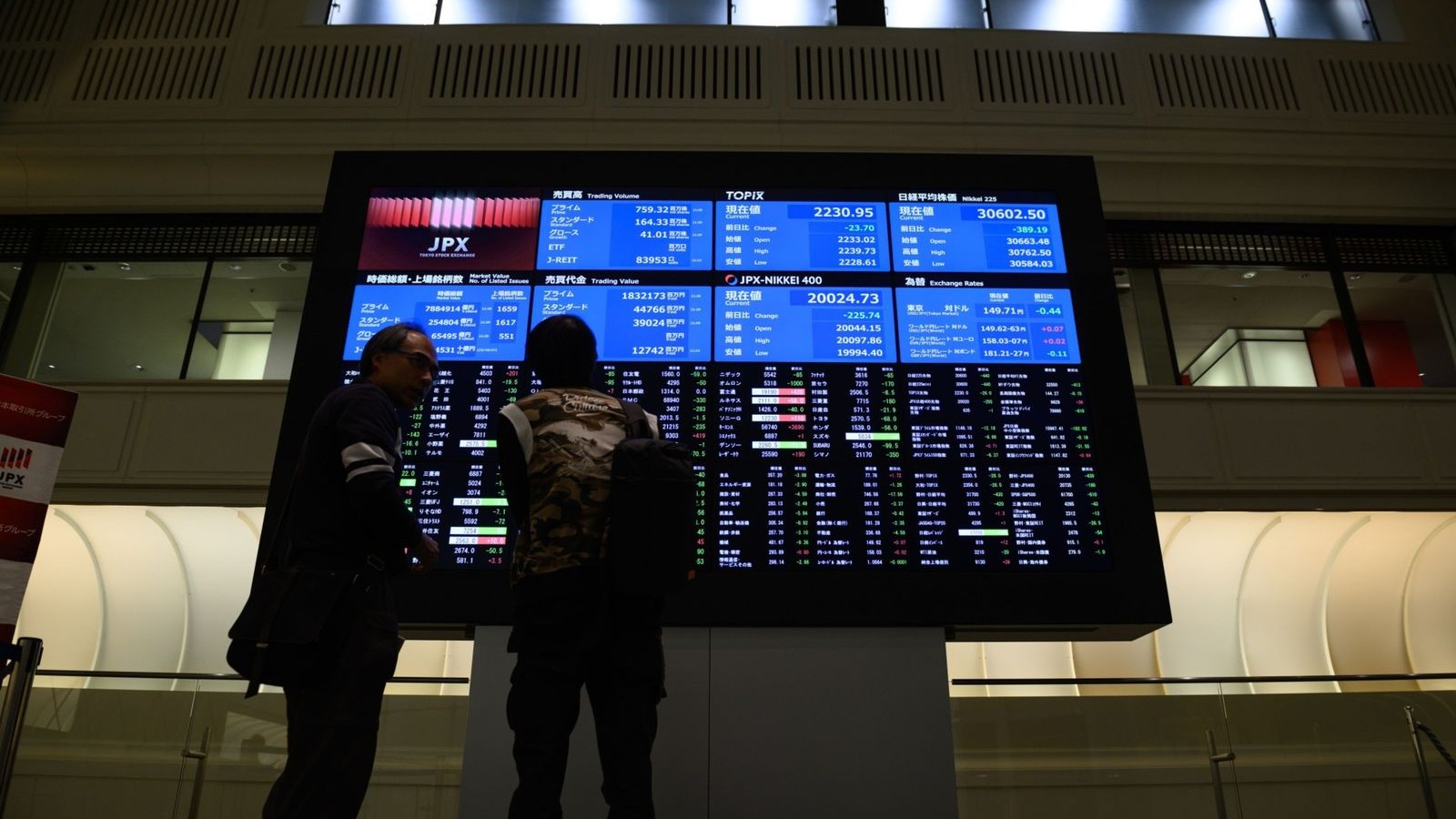 الأسهم العالمية ترتفع وسط تفاؤل باستئناف محادثات أميركا وإيران 