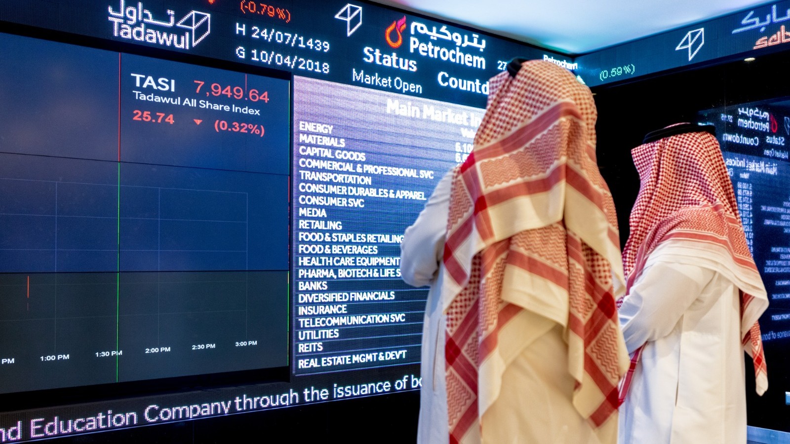 بورصة السعودية ترتفع بدعم الأسهم القيادية مع تحسن المعنويات 