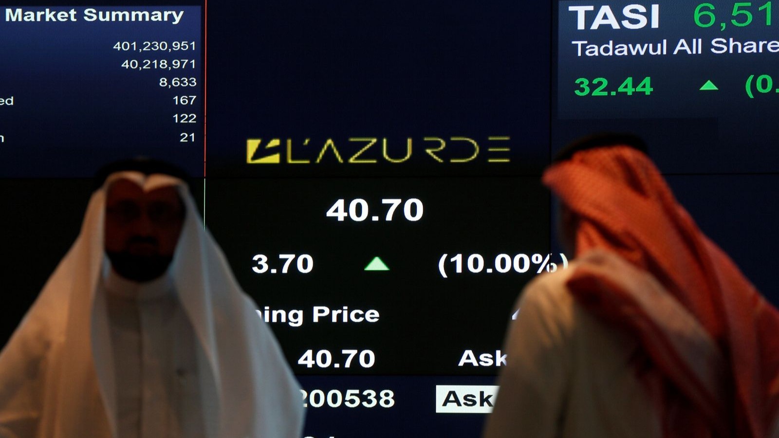 البورصة السعودية تتحرك في نطاق ضيق وسط سيولة محدودة تؤخر مسار التعافي 