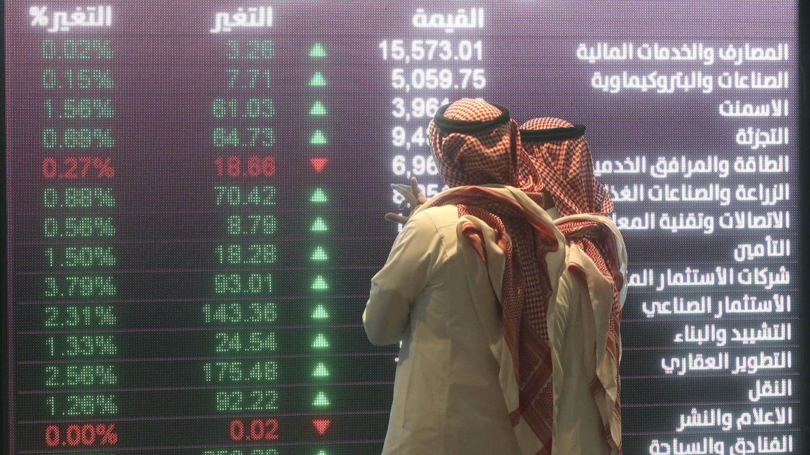 quot;تاسيquot; يتجه لخسارة 2% في أسبوع مع ضغوط من الأسهم القيادية 