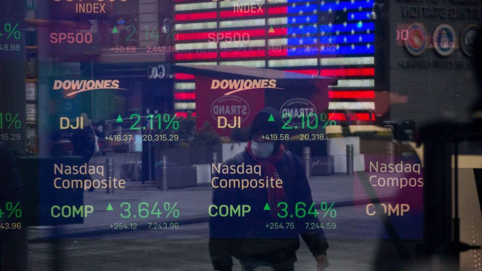 مؤشرات وول ستريت ترتفع وسط إشارات إيجابية من واشنطن وبكين 
