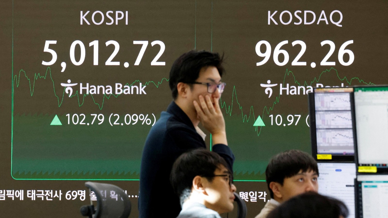 الأسهم الآسيوية تمدد مكاسبها لليوم الرابع مع انحسار مخاوف الذكاء الاصطناعي 