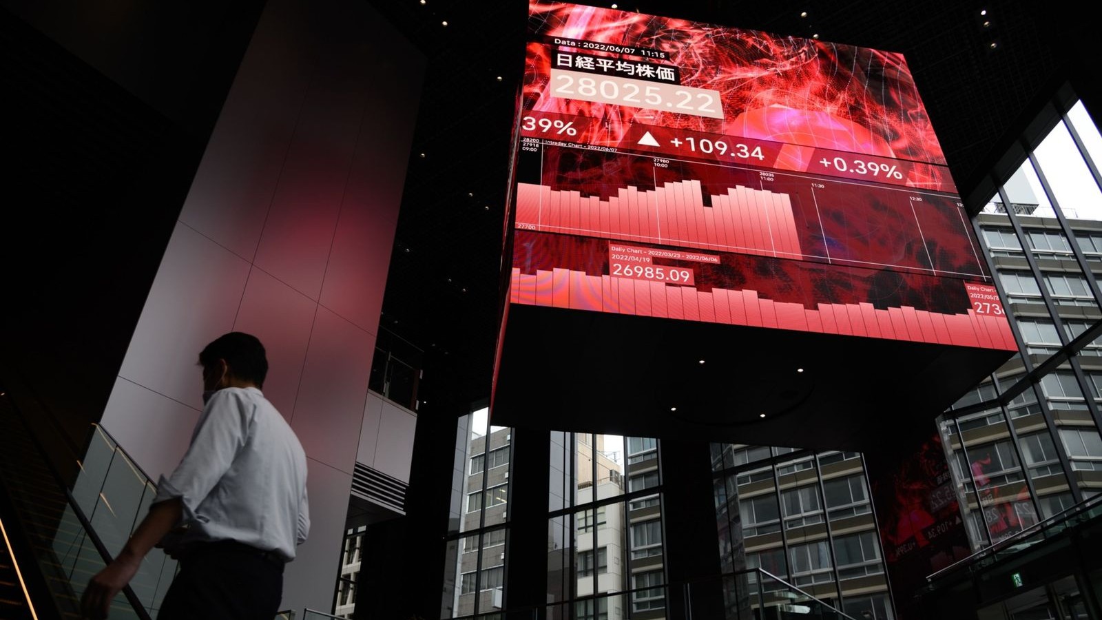 الأسهم الآسيوية والعقود الأميركية تتراجع وسط فتور في شهية المخاطرة 