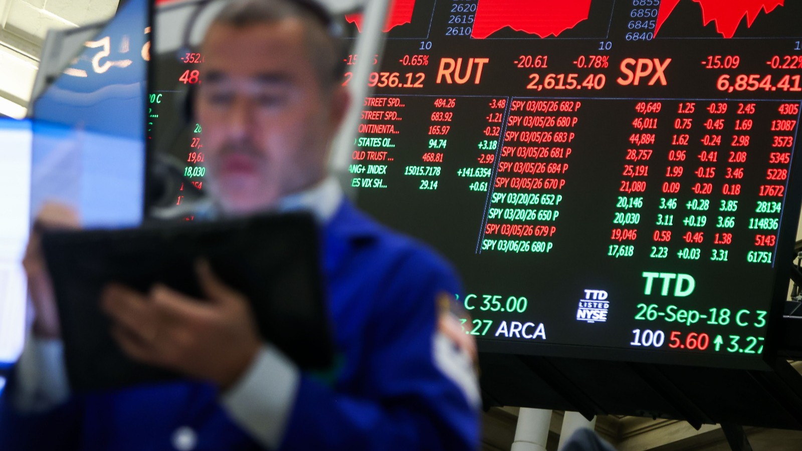 مخاوف التضخم والائتمان الخاص تعصف بمؤشرات الأسهم الأميركية 