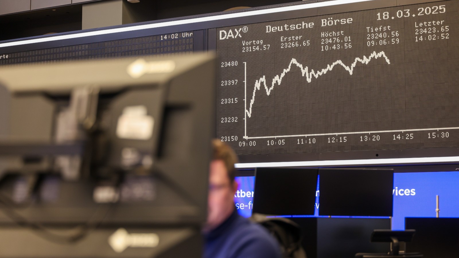 موجة صعود واسعة في الأسهم الألمانية بدعم آمال تعافي الصناعة 