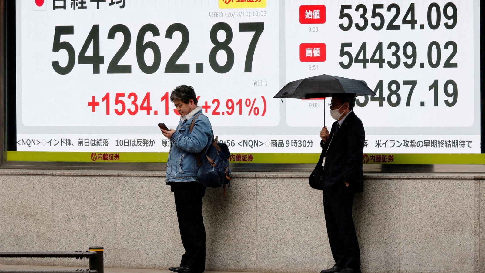 الأسهم الآسيوية ترتفع في نهاية أسبوع هيمنت عليه التقلبات 