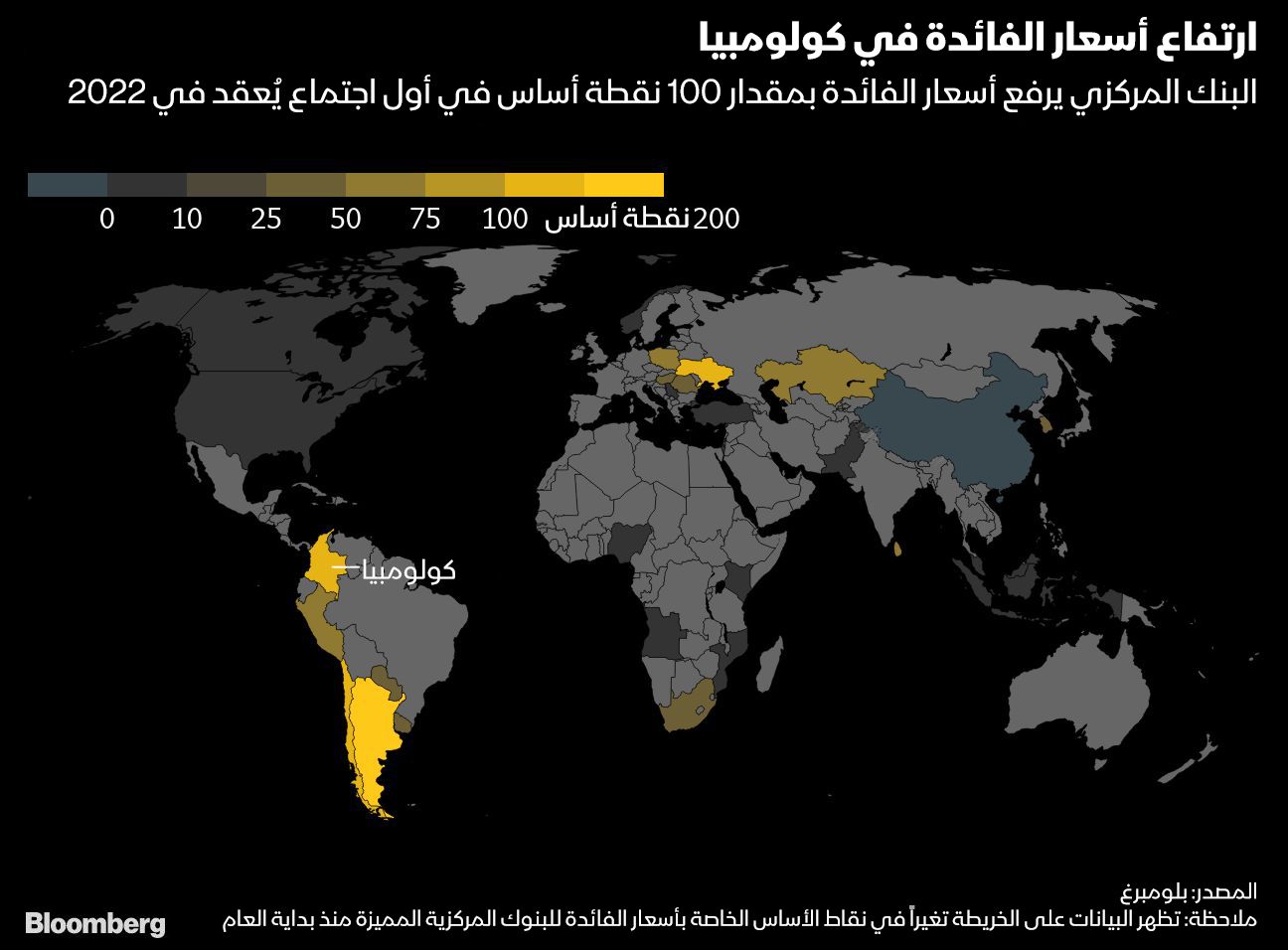 المصدر: بلومبرغ