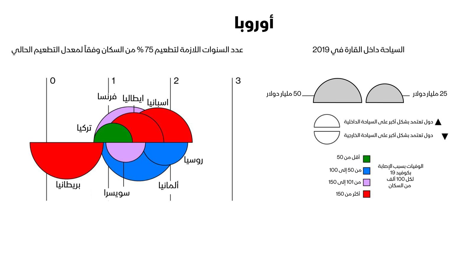 "><figcaption style="font-style: normal; text-align: right; direction: rtl;