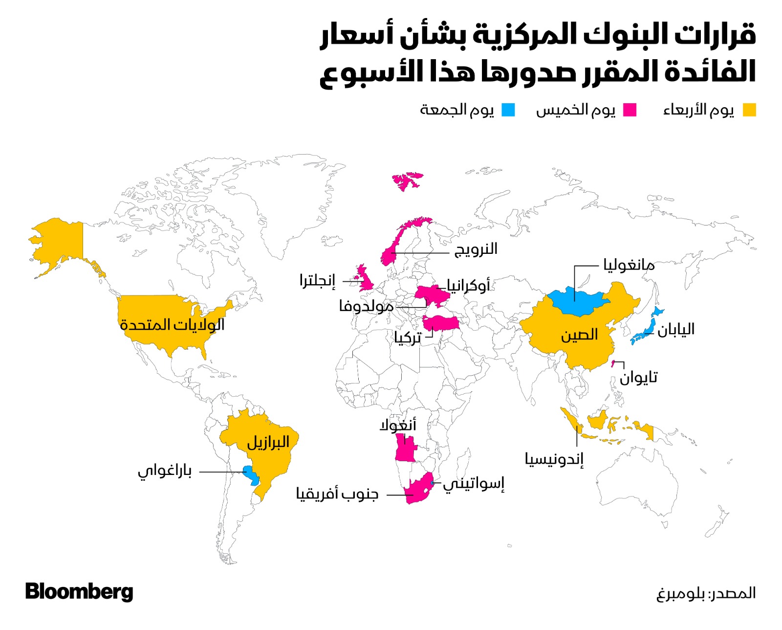 البنوك المركزية المقرر إعلان قراراتها بشأن أسعار الفائدة هذا الأسبوع