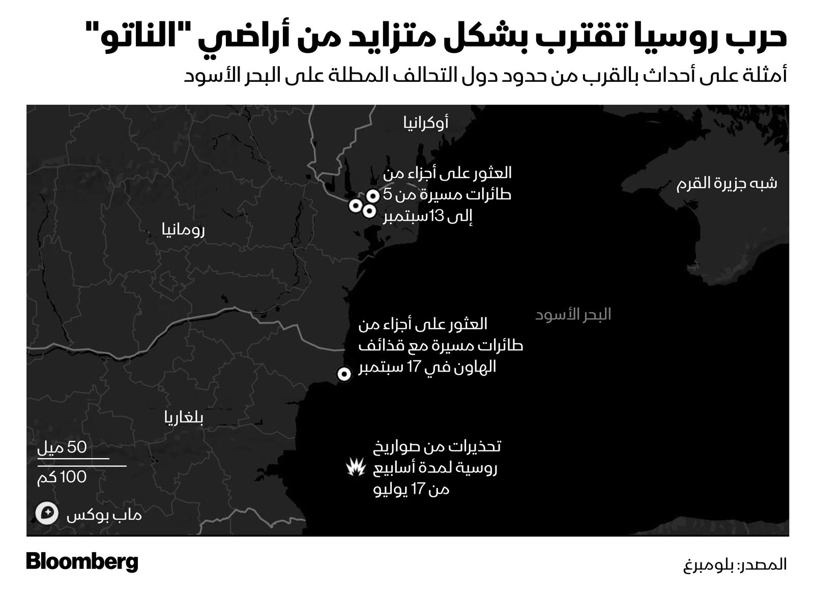 المصدر: بلومبرغ