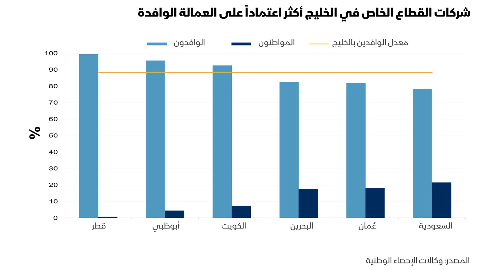 ئيايبا