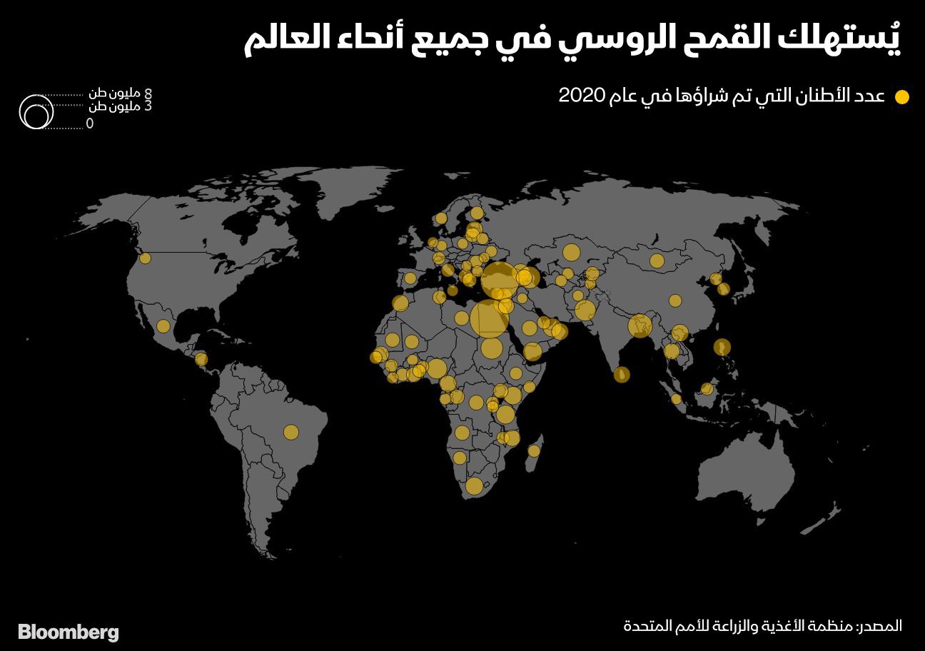 المصدر: بلومبرغ