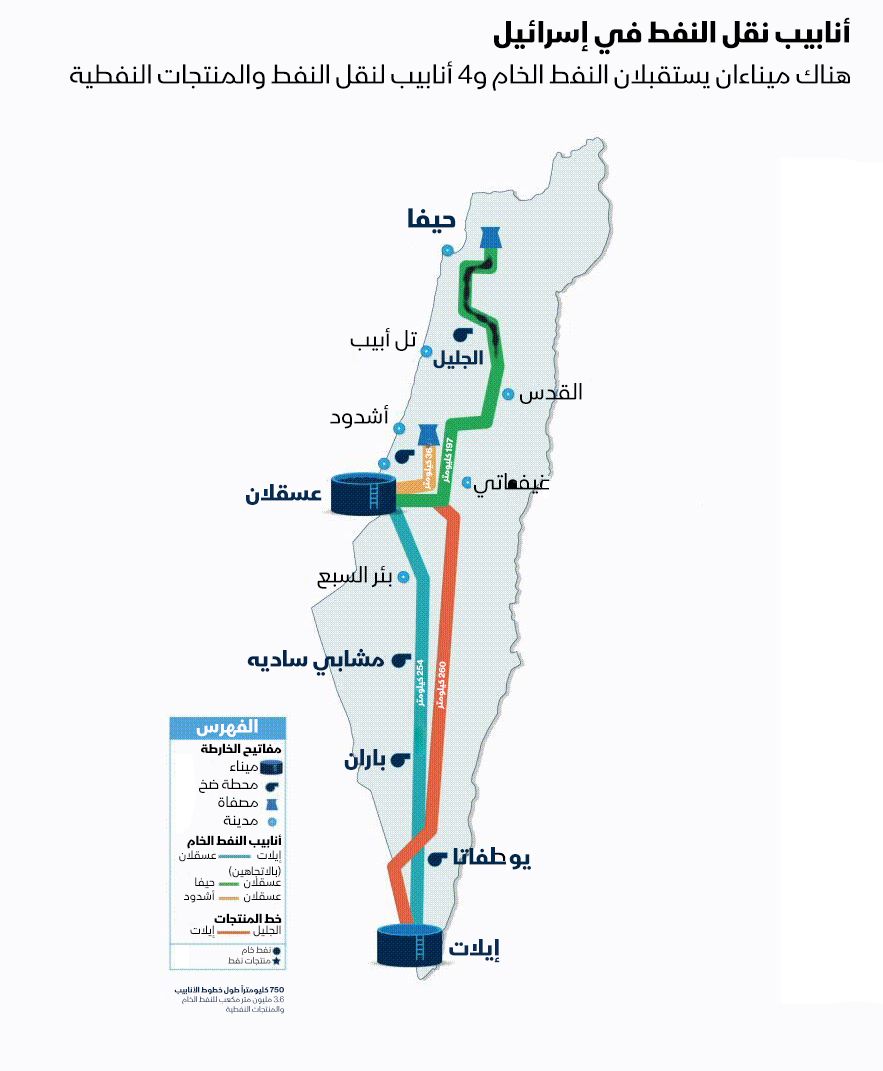 المصدر: الشرق