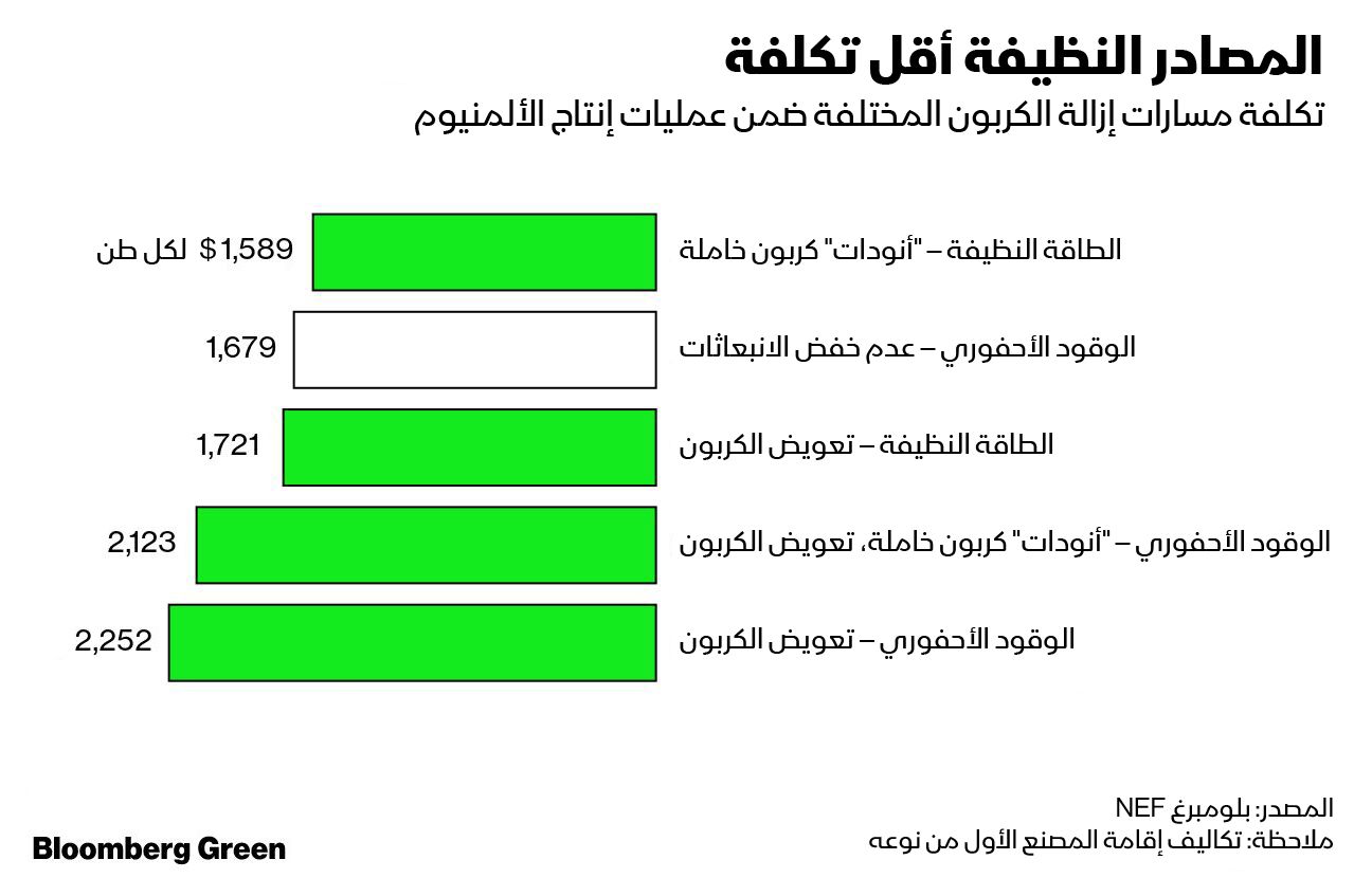 "><figcaption style="font-style: normal; text-align: right; direction: rtl;