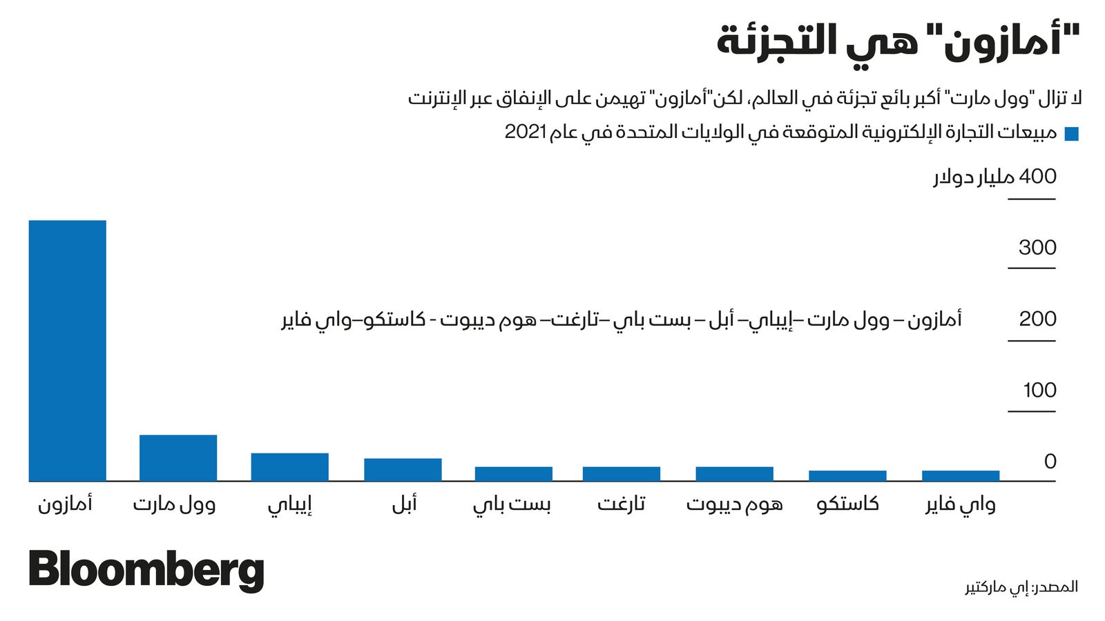 "><figcaption style="font-style: normal; text-align: right; direction: rtl;