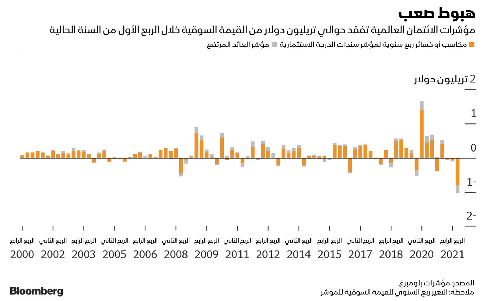 "><figcaption style="font-style: normal; text-align: right; direction: rtl;