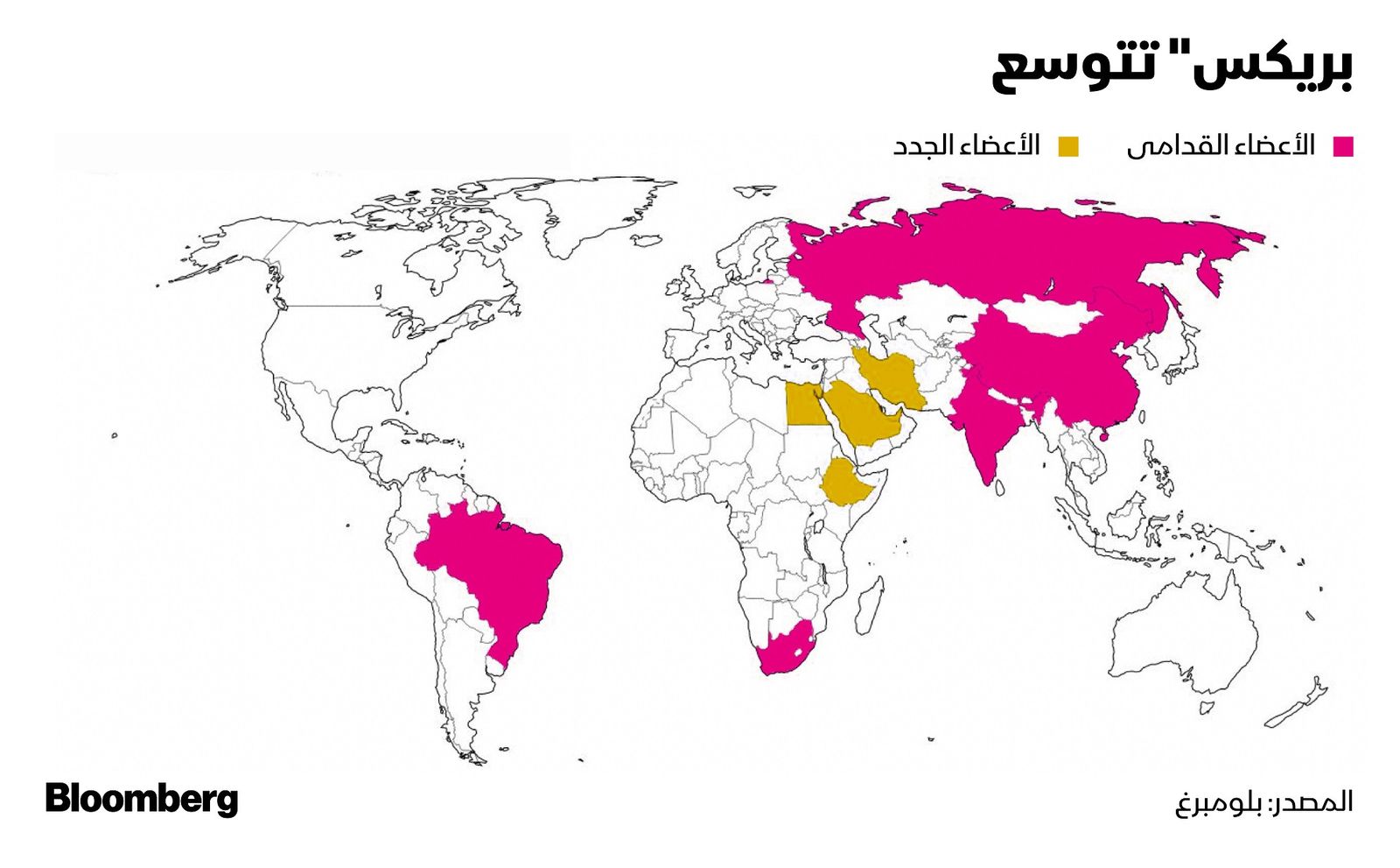 المصدر: بلومبرغ