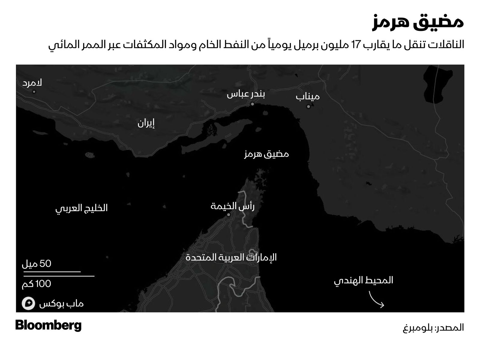 المصدر: بلومبرغ