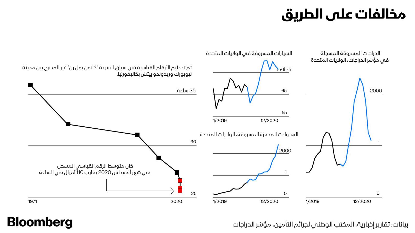 "><figcaption style="font-style: normal; text-align: right; direction: rtl;