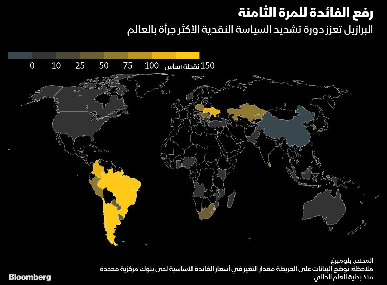 المصدر: بلومبرغ