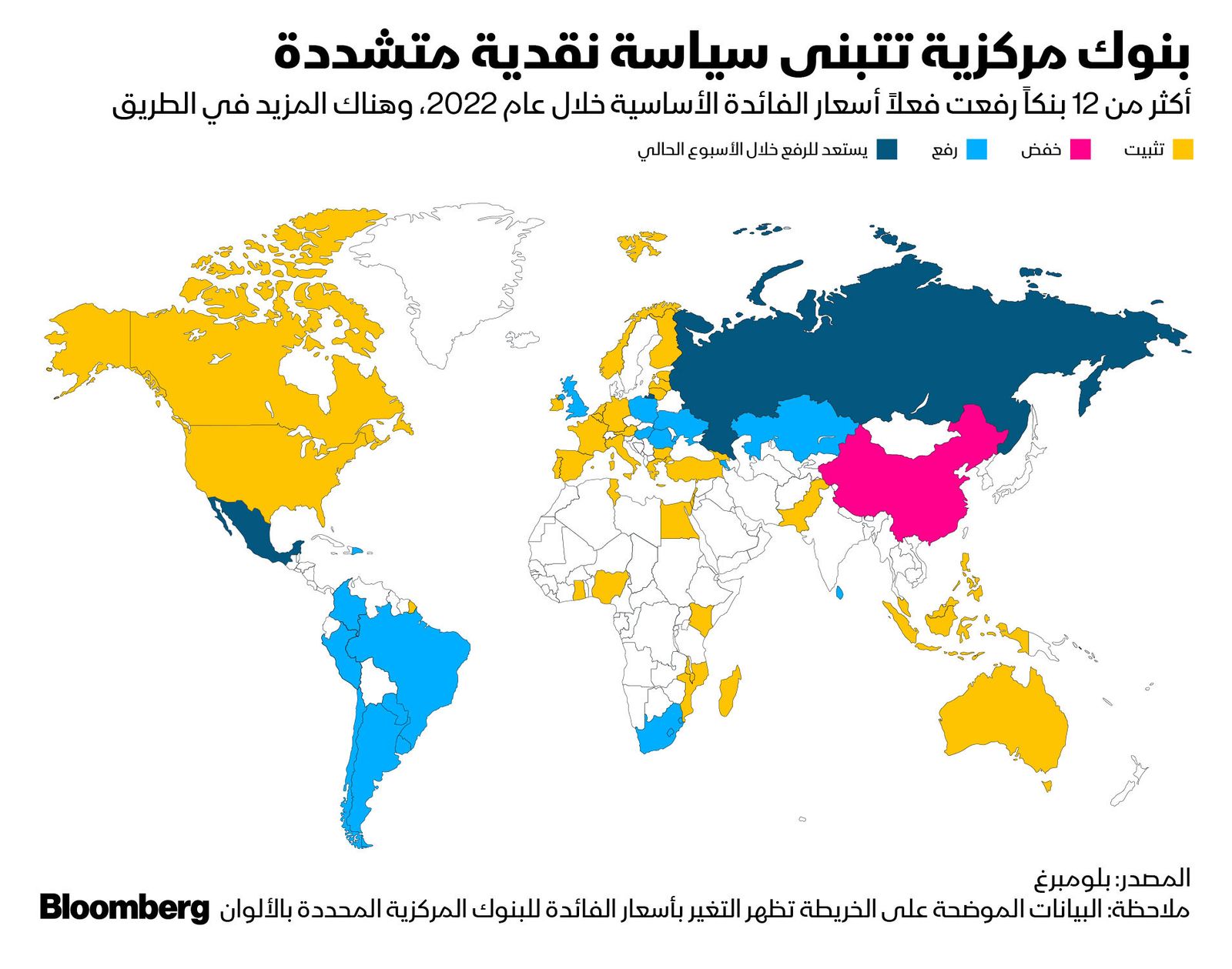 المصدر: بلومبرغ