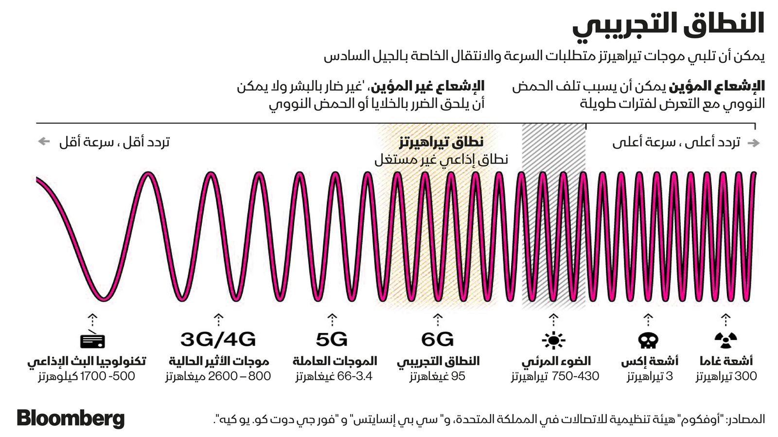 "><figcaption style="font-style: normal; text-align: right; direction: rtl;