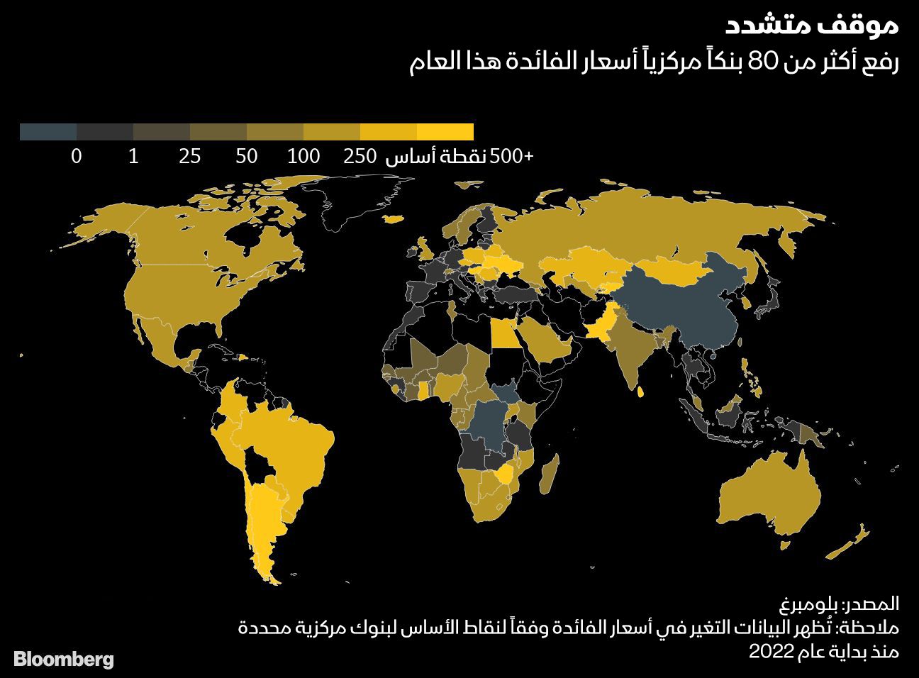 المصدر: بلومبرغ