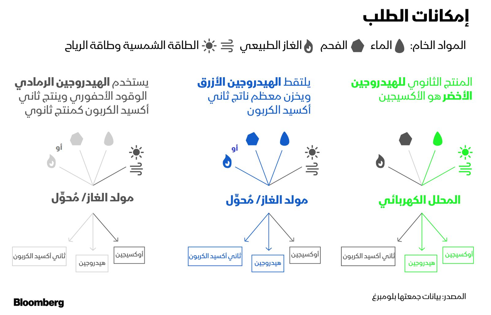 "><figcaption style="font-style: normal; text-align: right; direction: rtl;