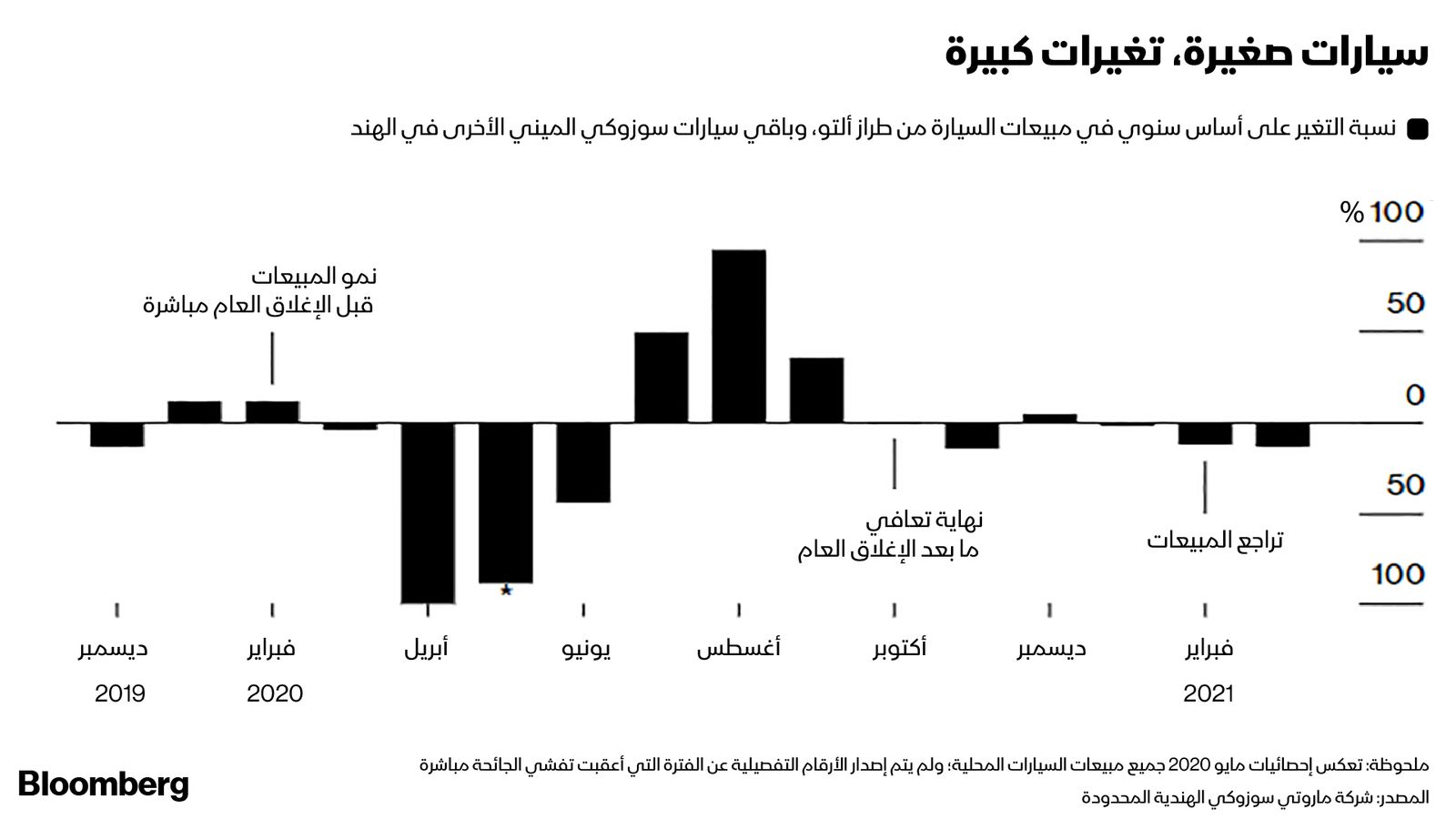 "><figcaption style="font-style: normal; text-align: right; direction: rtl;