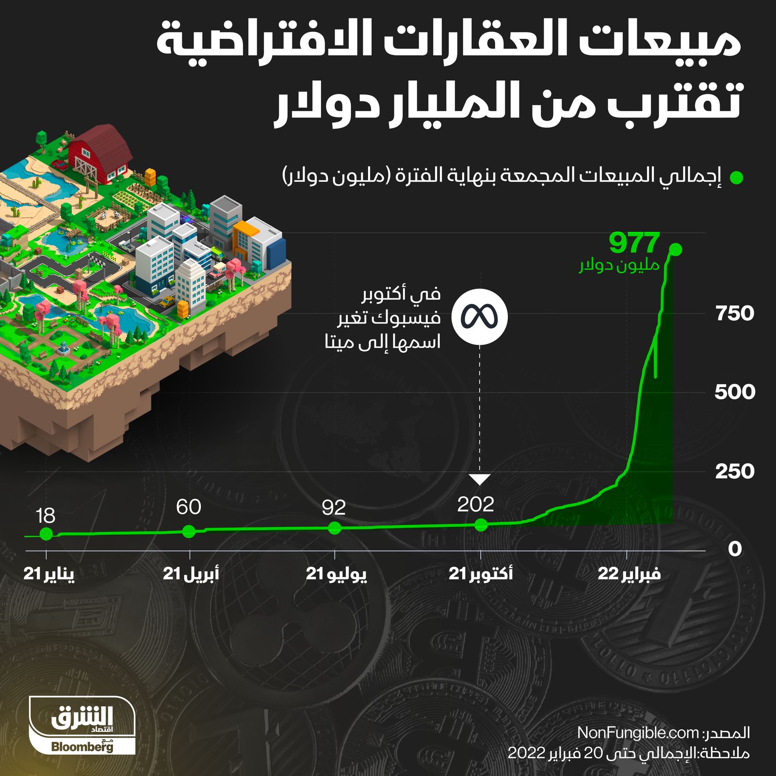 المصدر: الشرق