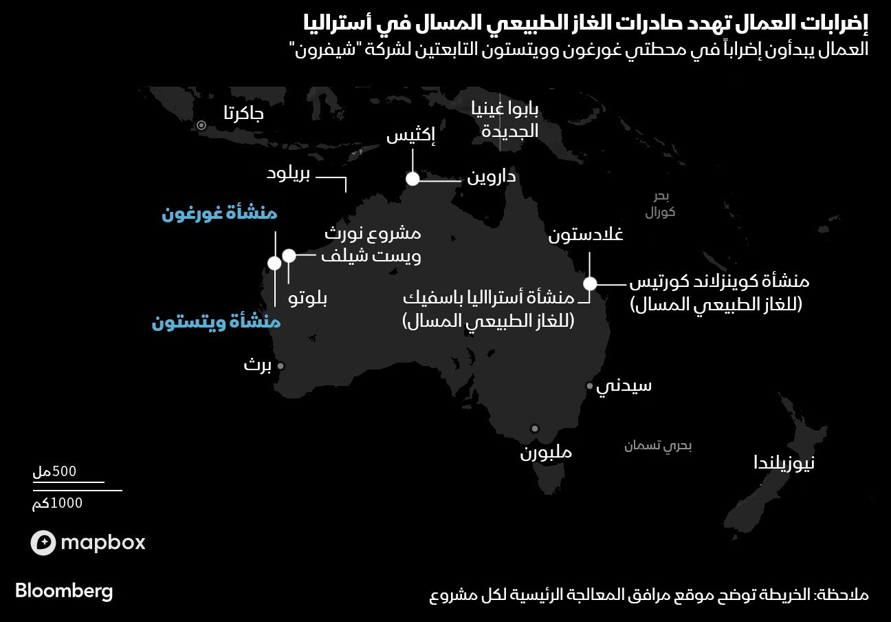 المصدر: بلومبرغ