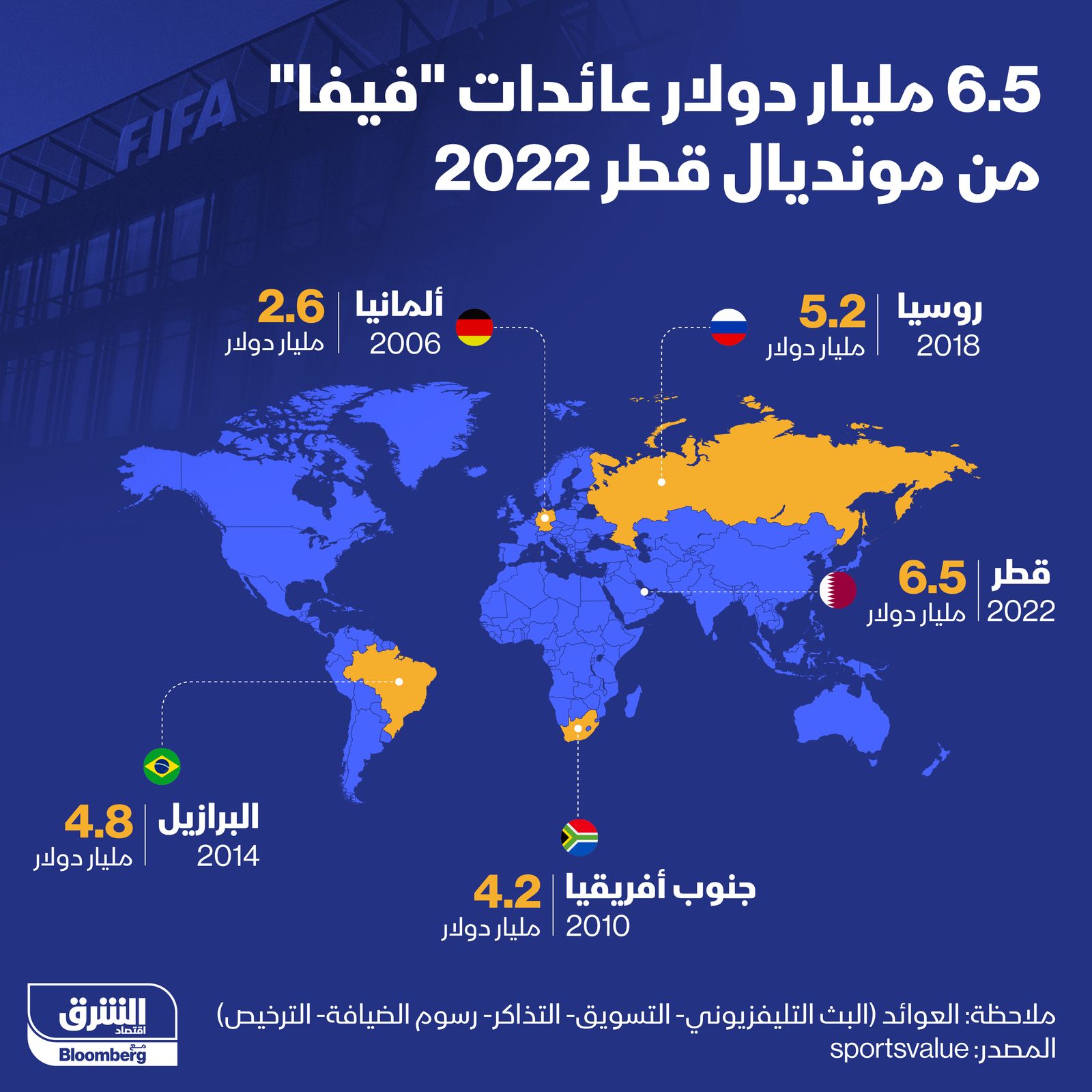 المصدر: الشرق