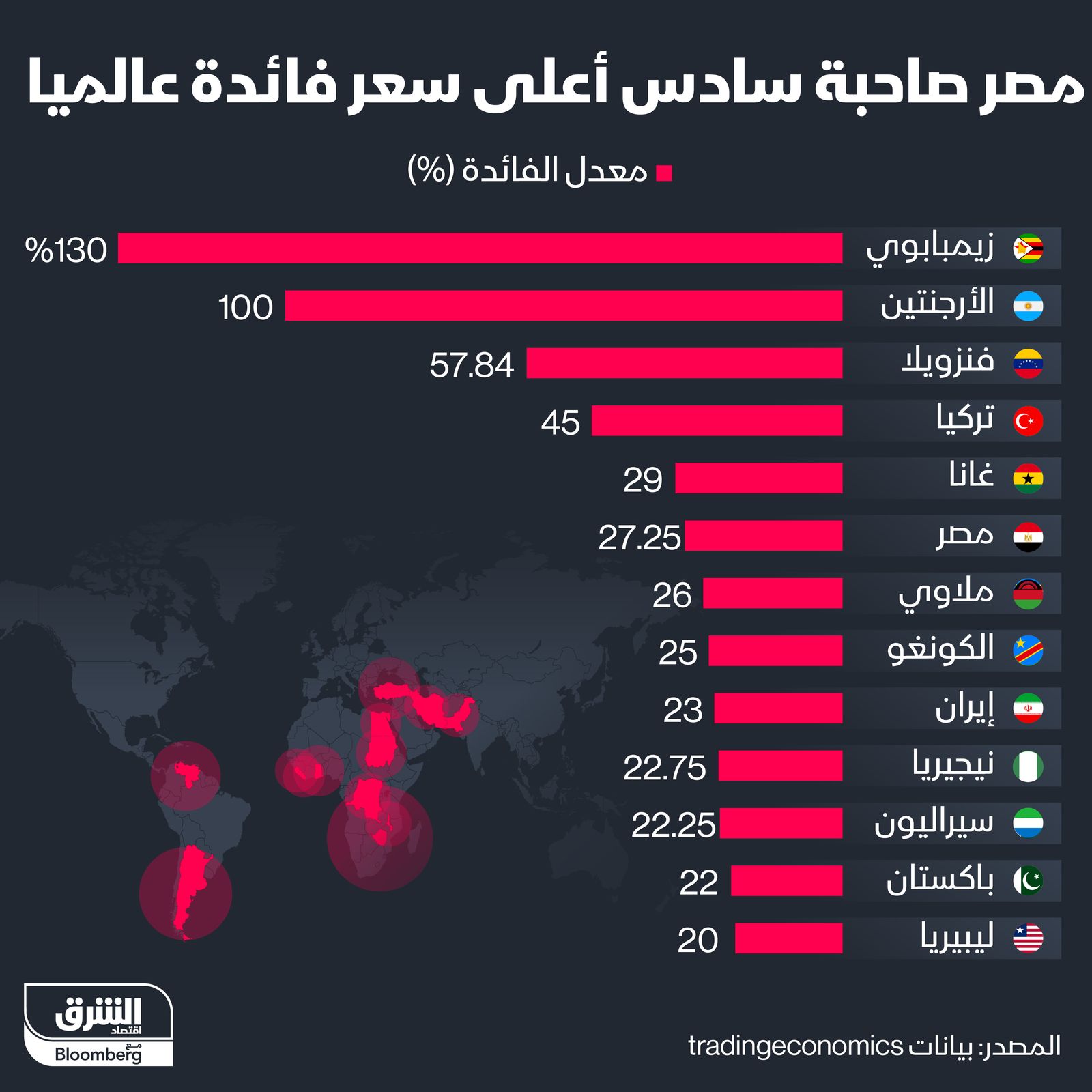 المصدر: الشرق