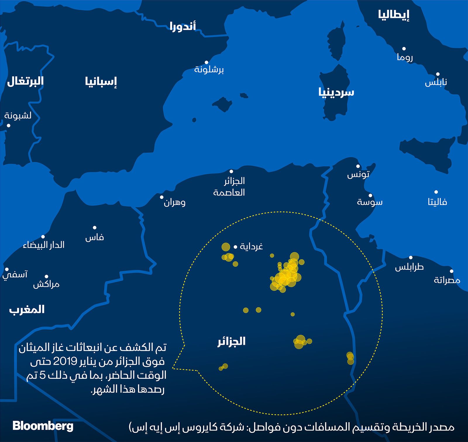 المصدر: بلومبرغ