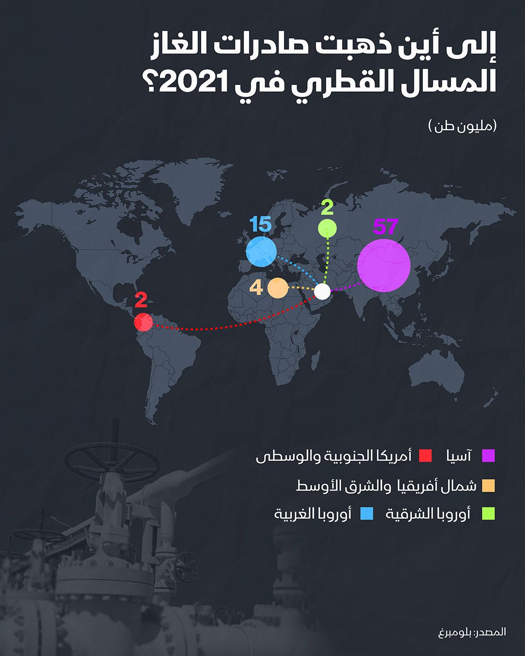 المصدر: الشرق