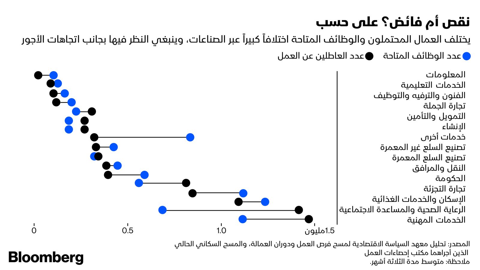 "><figcaption style="font-style: normal; text-align: right; direction: rtl;