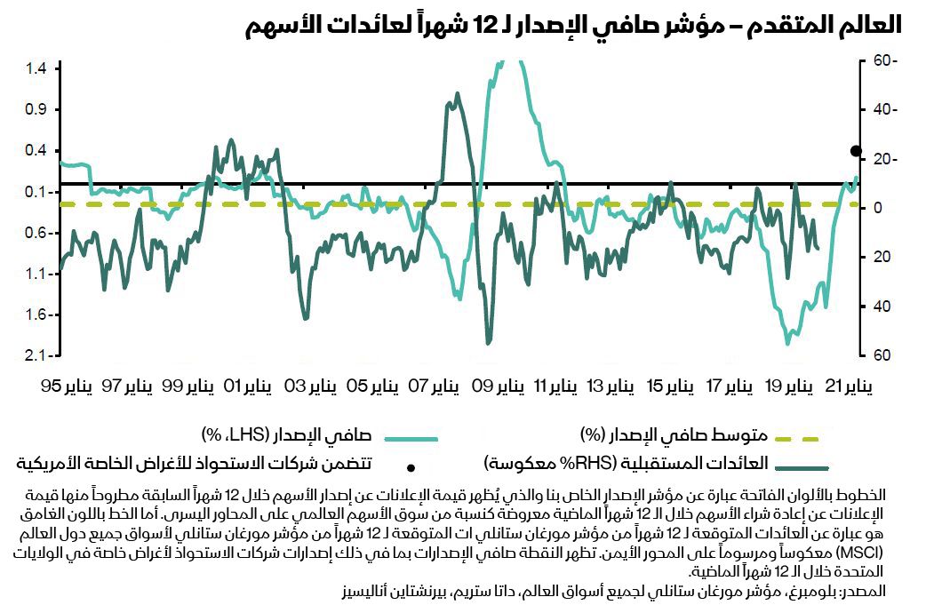 "><figcaption style="font-style: normal; text-align: right; direction: rtl;